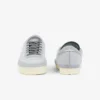Ανδρικά δερμάτινα Sneakers Aura Ανδρικά δερμάτινα Sneakers Aura
