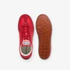 Ανδρικά δερμάτινα Sneakers Baseshot Pro Ανδρικά δερμάτινα Sneakers Baseshot Pro
