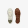 Γυναικεία δερμάτινα Sneakers Backcourt Γυναικεία δερμάτινα Sneakers Backcourt