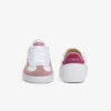 Γυναικεία δερμάτινα Sneakers Baseshot Pro Γυναικεία δερμάτινα Sneakers Baseshot Pro