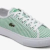 Παιδικά Sneakers Backcourt Παιδικά Sneakers Backcourt