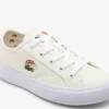 Παιδικά Sneakers Backcourt Παιδικά Sneakers Backcourt