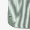 Σετ πιτζάμας από ριγέ ποπλίν σε oversized μέγεθος Σετ πιτζάμας από ριγέ ποπλίν σε oversized μέγεθος